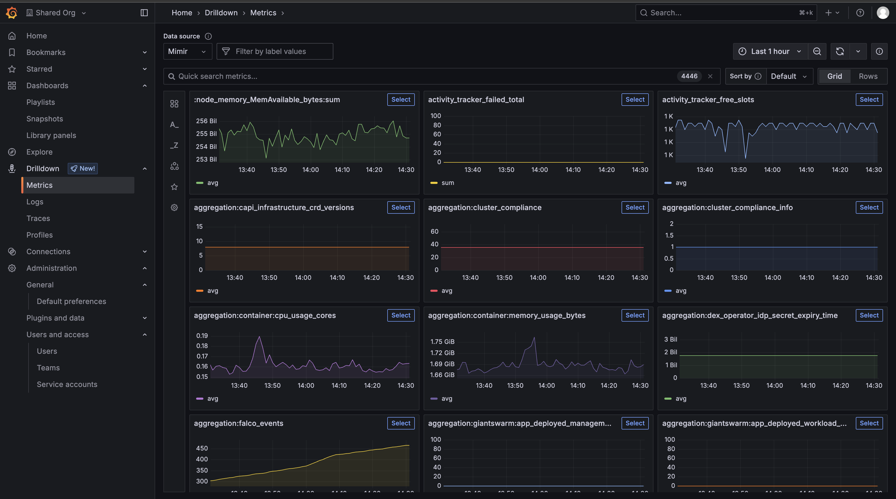 Grafana Drilldown tab