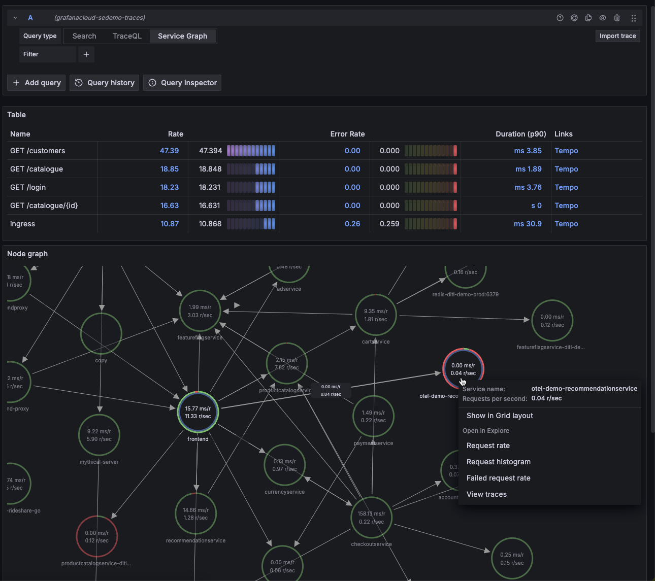 Service Graph in Grafana